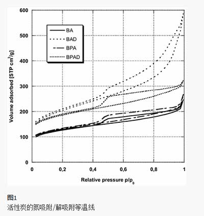 ����̿��(n��i)�V���|(zh��)Ӱ�����